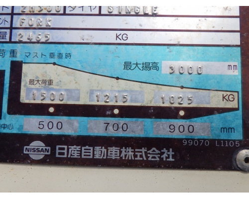 NISSAN NAH01M15