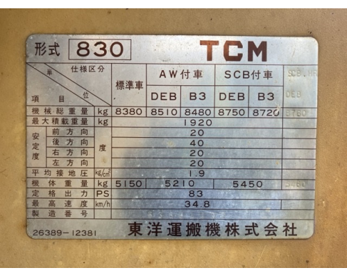 TCM 830
