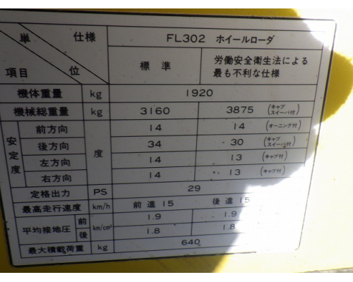 FURUKAWA FL302