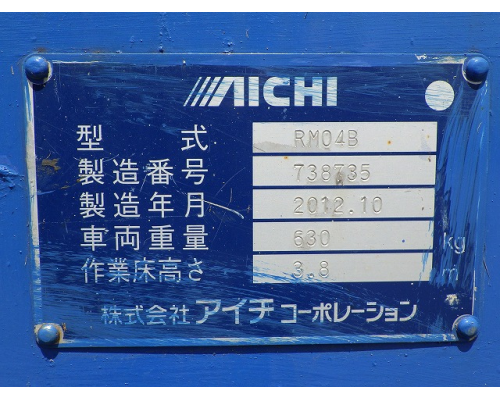 AICHI RM04B_2unitsSet_B
