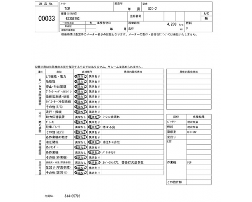 TCM 820-2