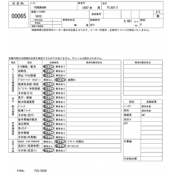 FURUKAWA FL302-2