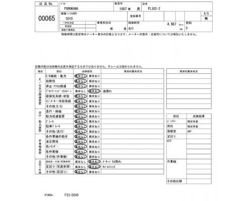 FURUKAWA FL302-2