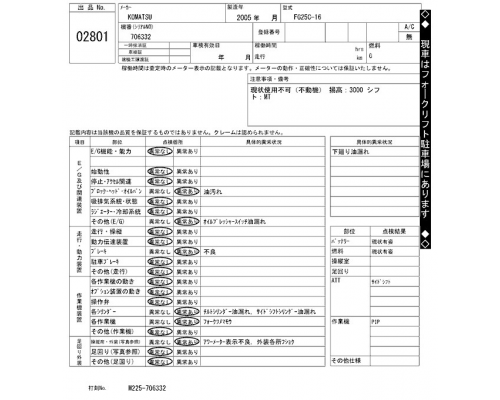KOMATSU FG25C-16
