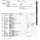 KOMATSU FD35-4