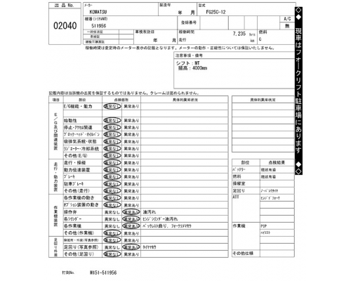 KOMATSU FG25C-12