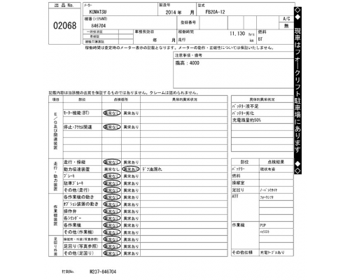 KOMATSU FB20A-12